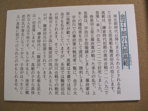 文武にすぐれた戦国武将難波田弾正 その子孫は江戸期には旗本難波田家 維新で戊辰戦争にも参加 難波田氏800年の歴史 東上沿線物語