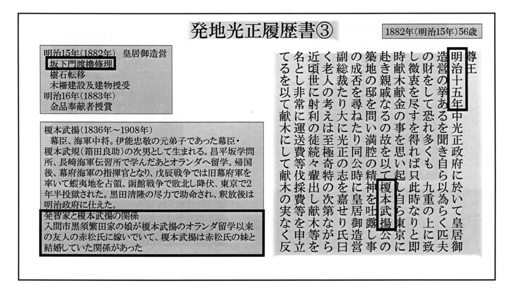 発智光正履歴書