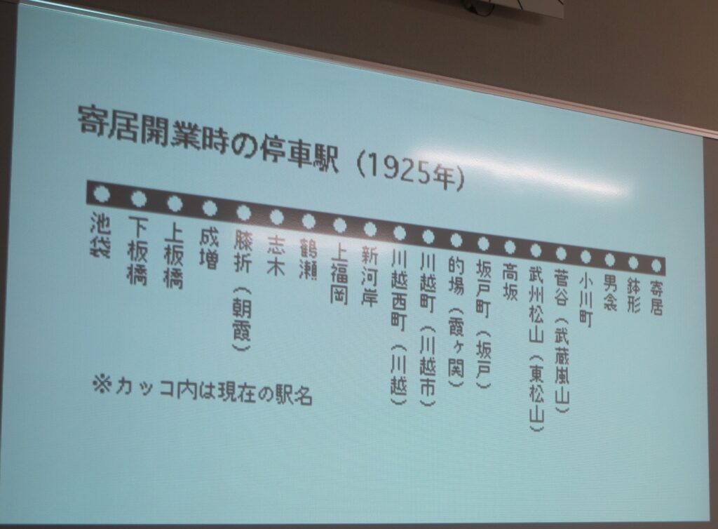 東上線寄居開業時の停車駅