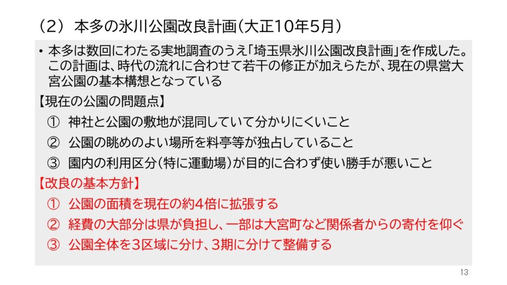 氷川公園改良計画図