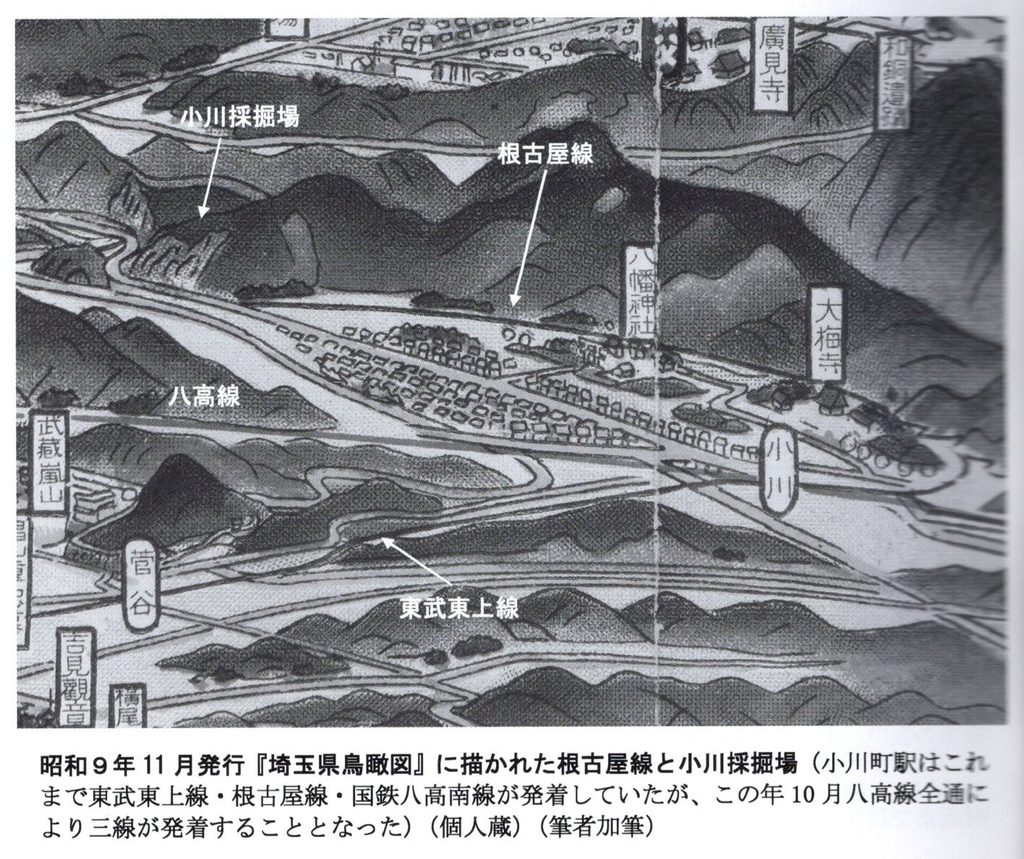 根古屋線